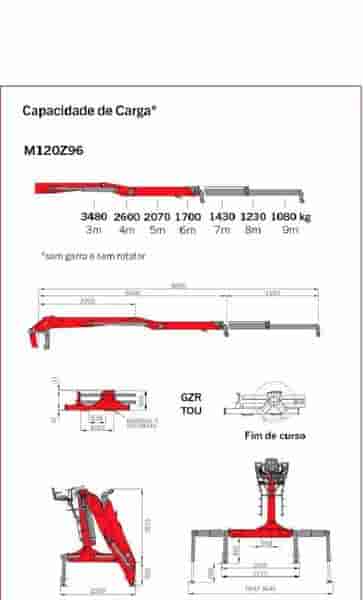 Plantadeira Volvo FM 370 6X2 2014